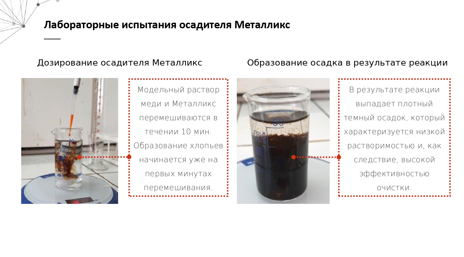 Преимущества применения Металликса