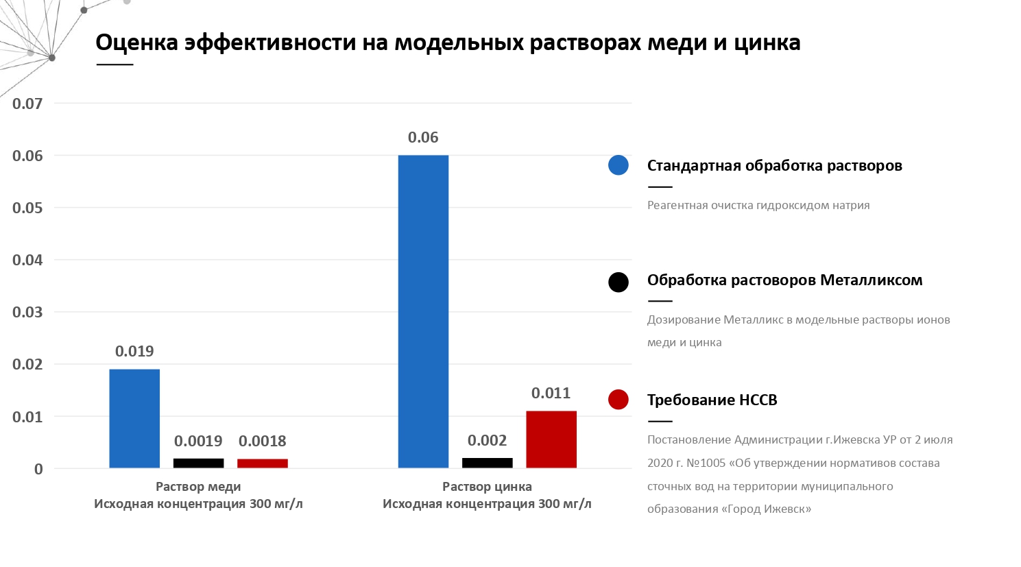 Металликс — изображение 4